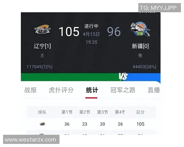 CBA新疆对阵辽宁精彩直播视频回放及赛后分析分享